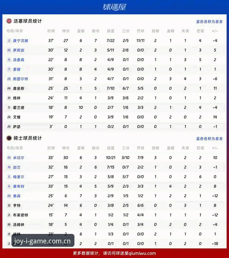 IGAME SPORT赛事数据推荐 IGAME SPORT赛事数据推荐完整使用指南——从数据筛选到精准备战